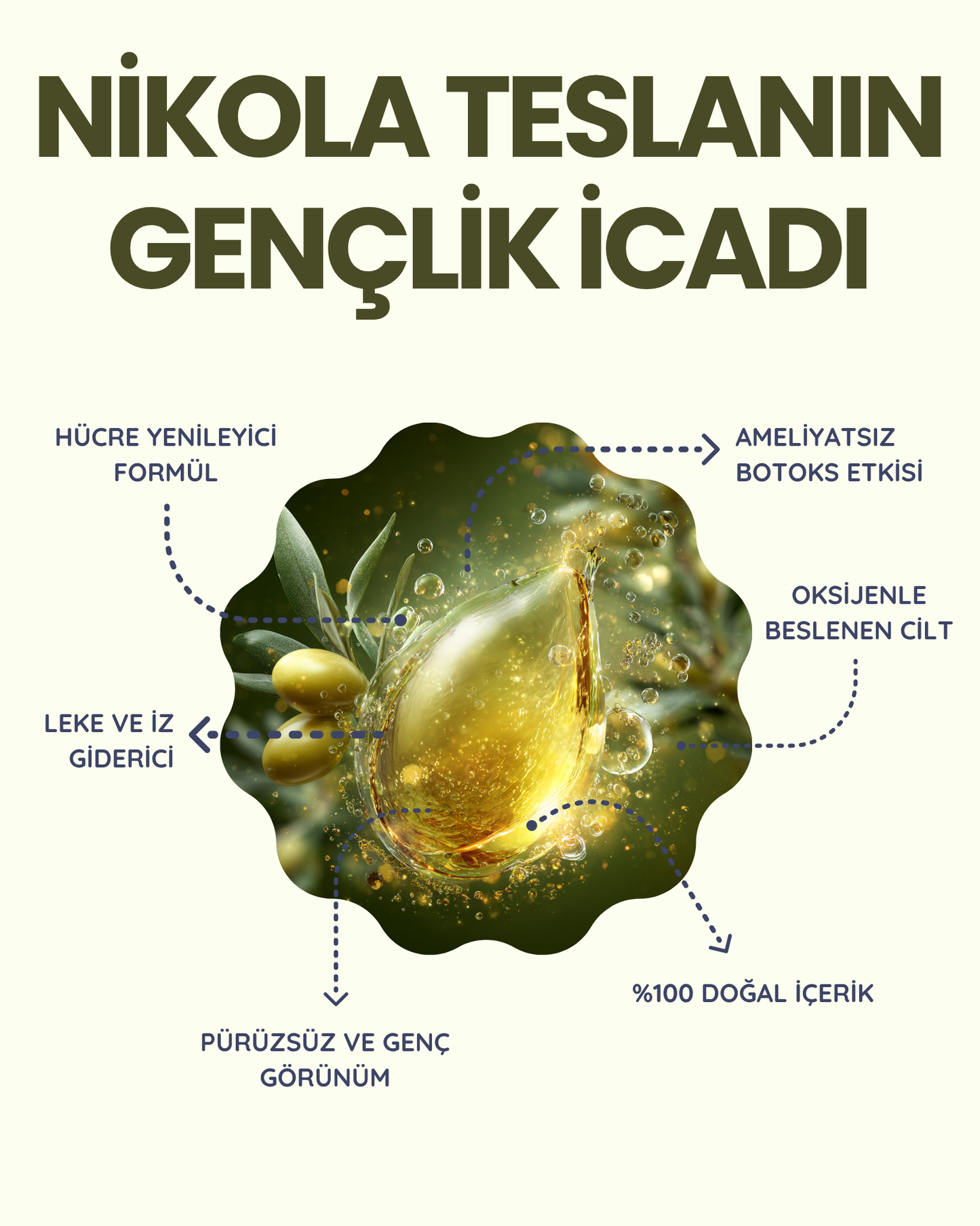 Akne,Sivilce,Leke,Kırışıklık Giderici Saf Ozon Jel