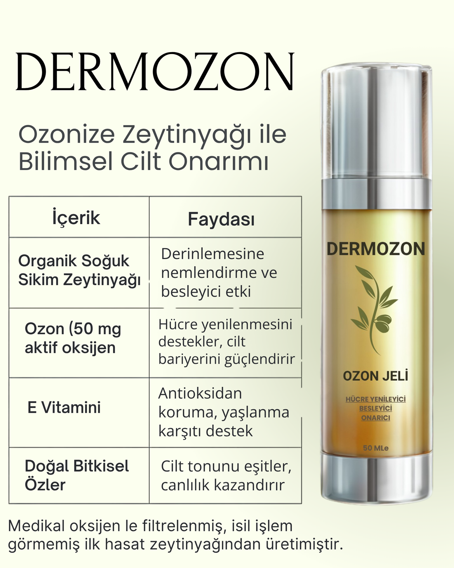 Akne,Sivilce,Leke,Kırışıklık Giderici Saf Ozon Jel